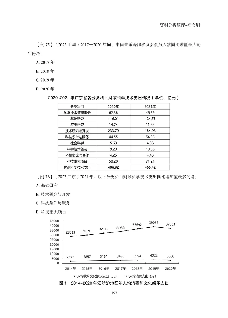 2026资料分析题库-夸夸刷-必考题型专项拔高（上册）_2026考公资料_超格合集_公考-夸夸刷2026超格行测+申论（五合一）夸夸刷刷题营_讲义
