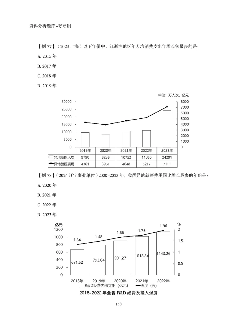 2026资料分析题库-夸夸刷-必考题型专项拔高（上册）_2026考公资料_超格合集_公考-夸夸刷2026超格行测+申论（五合一）夸夸刷刷题营_讲义
