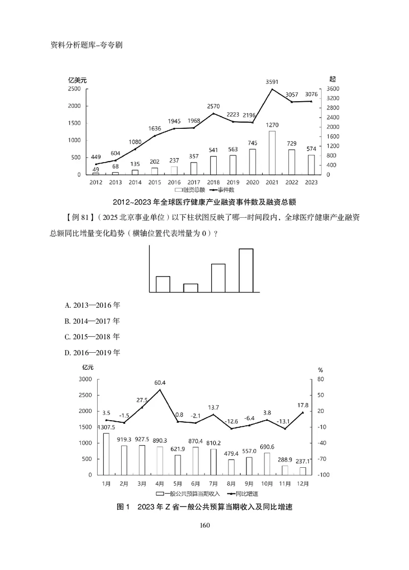 2026资料分析题库-夸夸刷-必考题型专项拔高（上册）_2026考公资料_超格合集_公考-夸夸刷2026超格行测+申论（五合一）夸夸刷刷题营_讲义