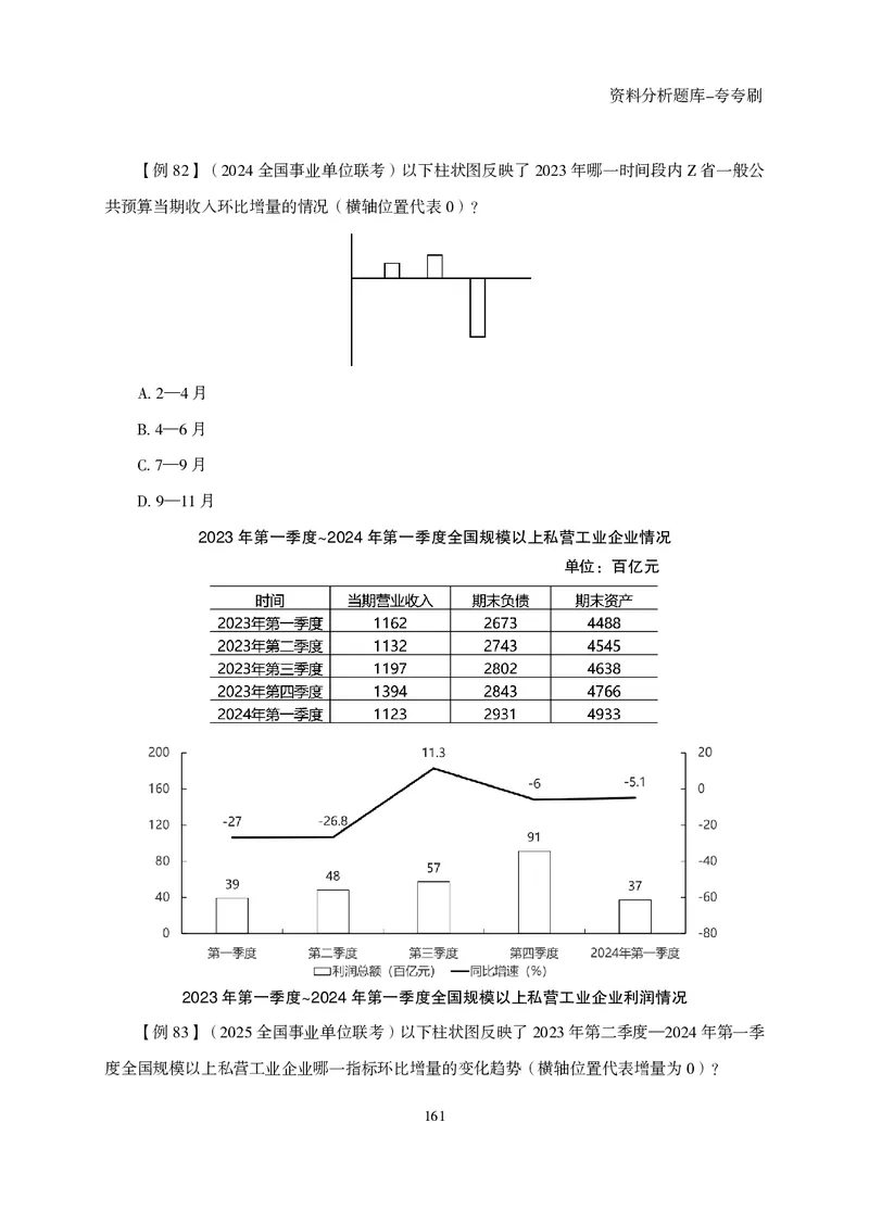 2026资料分析题库-夸夸刷-必考题型专项拔高（上册）_2026考公资料_超格合集_公考-夸夸刷2026超格行测+申论（五合一）夸夸刷刷题营_讲义