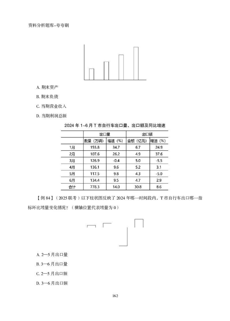 2026资料分析题库-夸夸刷-必考题型专项拔高（上册）_2026考公资料_超格合集_公考-夸夸刷2026超格行测+申论（五合一）夸夸刷刷题营_讲义