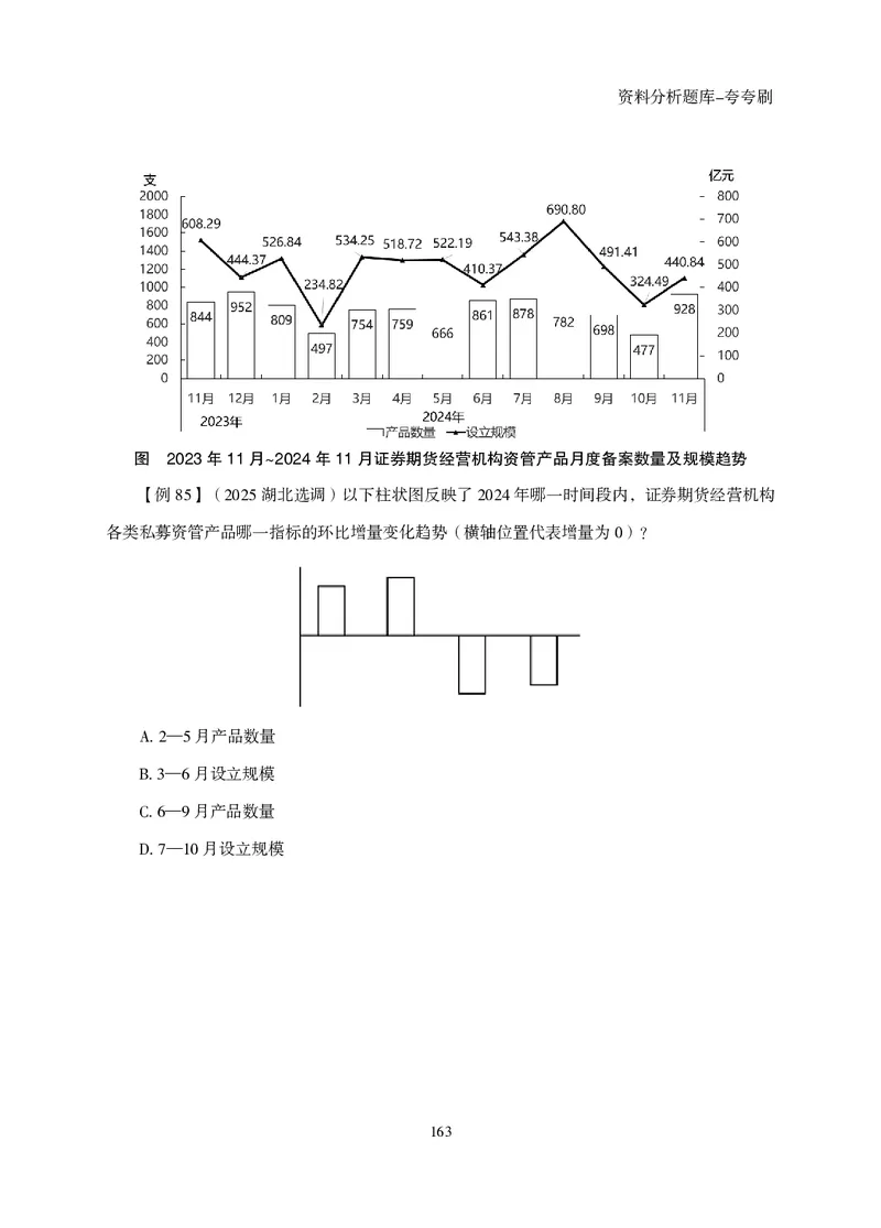 2026资料分析题库-夸夸刷-必考题型专项拔高（上册）_2026考公资料_超格合集_公考-夸夸刷2026超格行测+申论（五合一）夸夸刷刷题营_讲义