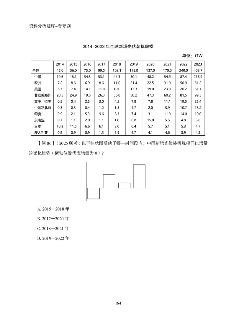 2026资料分析题库-夸夸刷-必考题型专项拔高（上册）_2026考公资料_超格合集_公考-夸夸刷2026超格行测+申论（五合一）夸夸刷刷题营_讲义
