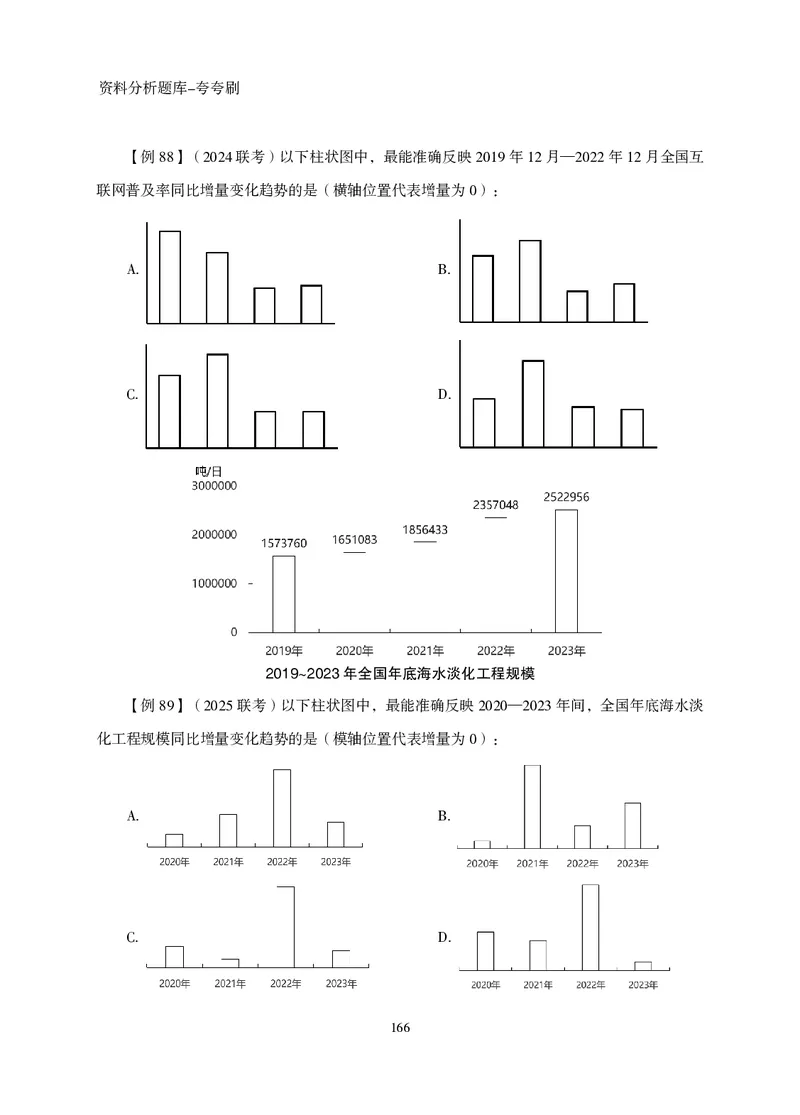 2026资料分析题库-夸夸刷-必考题型专项拔高（上册）_2026考公资料_超格合集_公考-夸夸刷2026超格行测+申论（五合一）夸夸刷刷题营_讲义