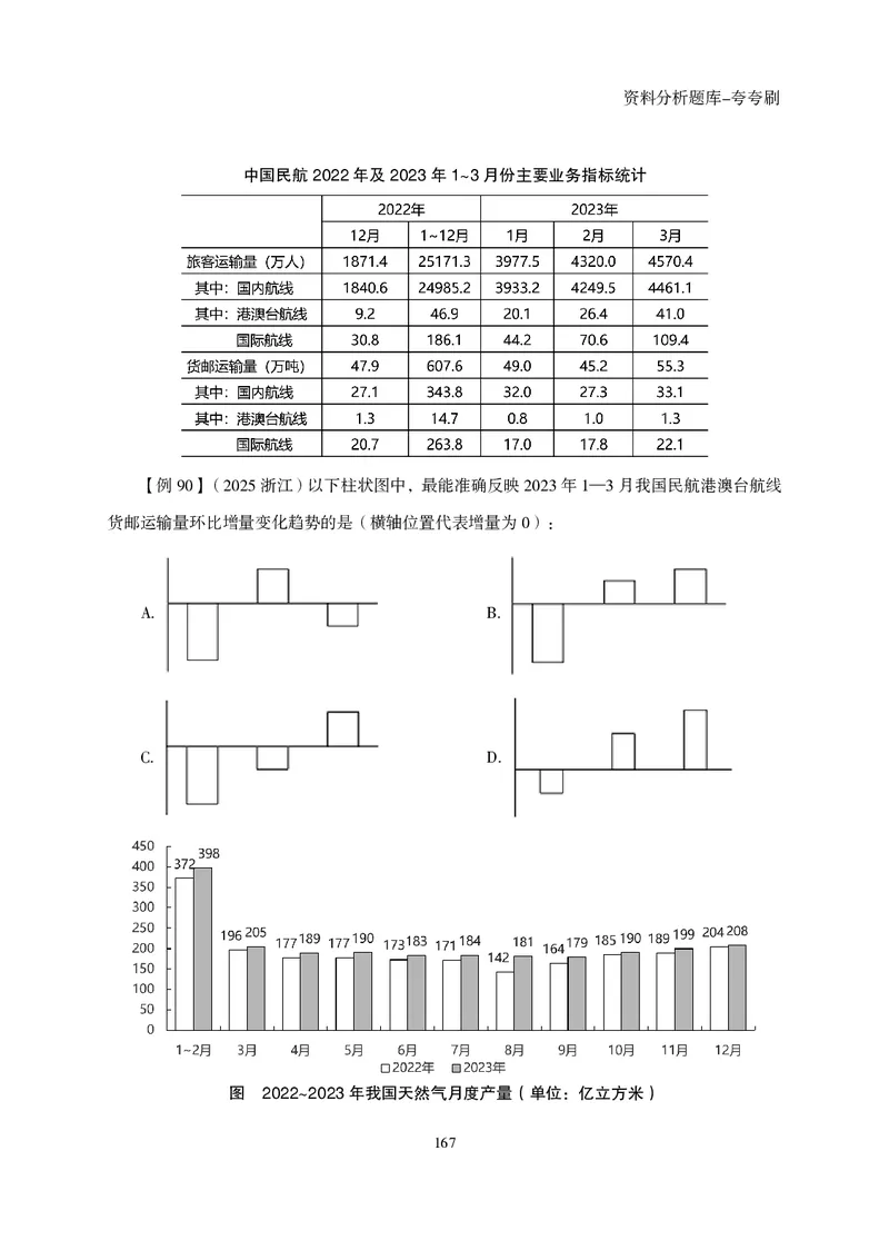 2026资料分析题库-夸夸刷-必考题型专项拔高（上册）_2026考公资料_超格合集_公考-夸夸刷2026超格行测+申论（五合一）夸夸刷刷题营_讲义