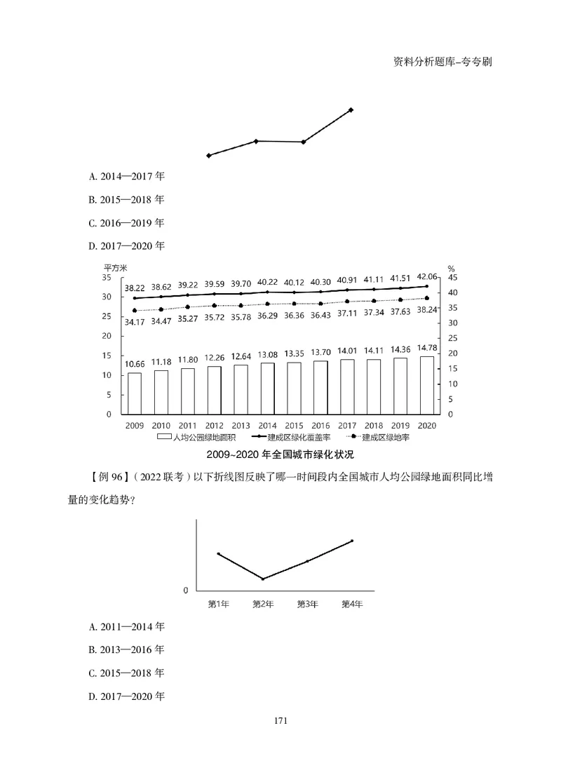 2026资料分析题库-夸夸刷-必考题型专项拔高（上册）_2026考公资料_超格合集_公考-夸夸刷2026超格行测+申论（五合一）夸夸刷刷题营_讲义