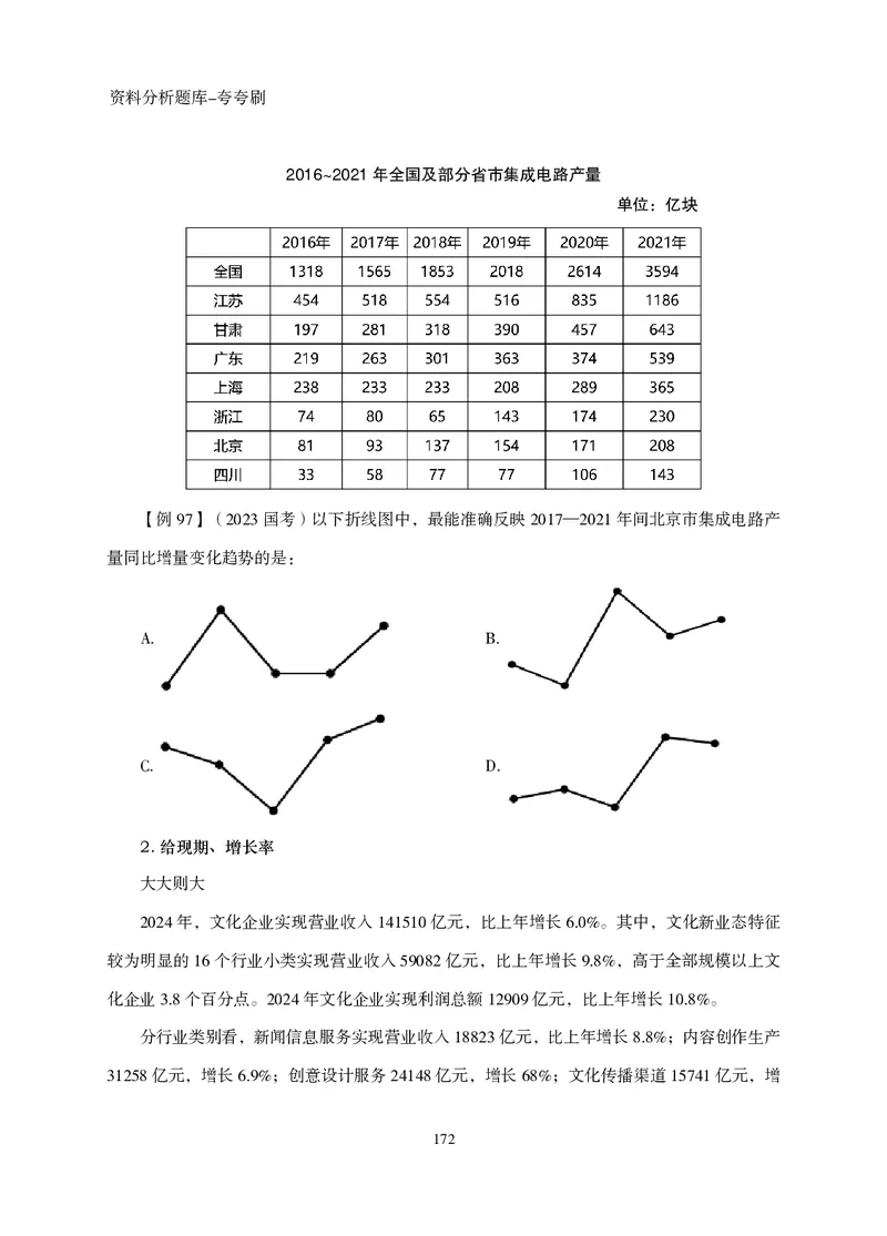 2026资料分析题库-夸夸刷-必考题型专项拔高（上册）_2026考公资料_超格合集_公考-夸夸刷2026超格行测+申论（五合一）夸夸刷刷题营_讲义