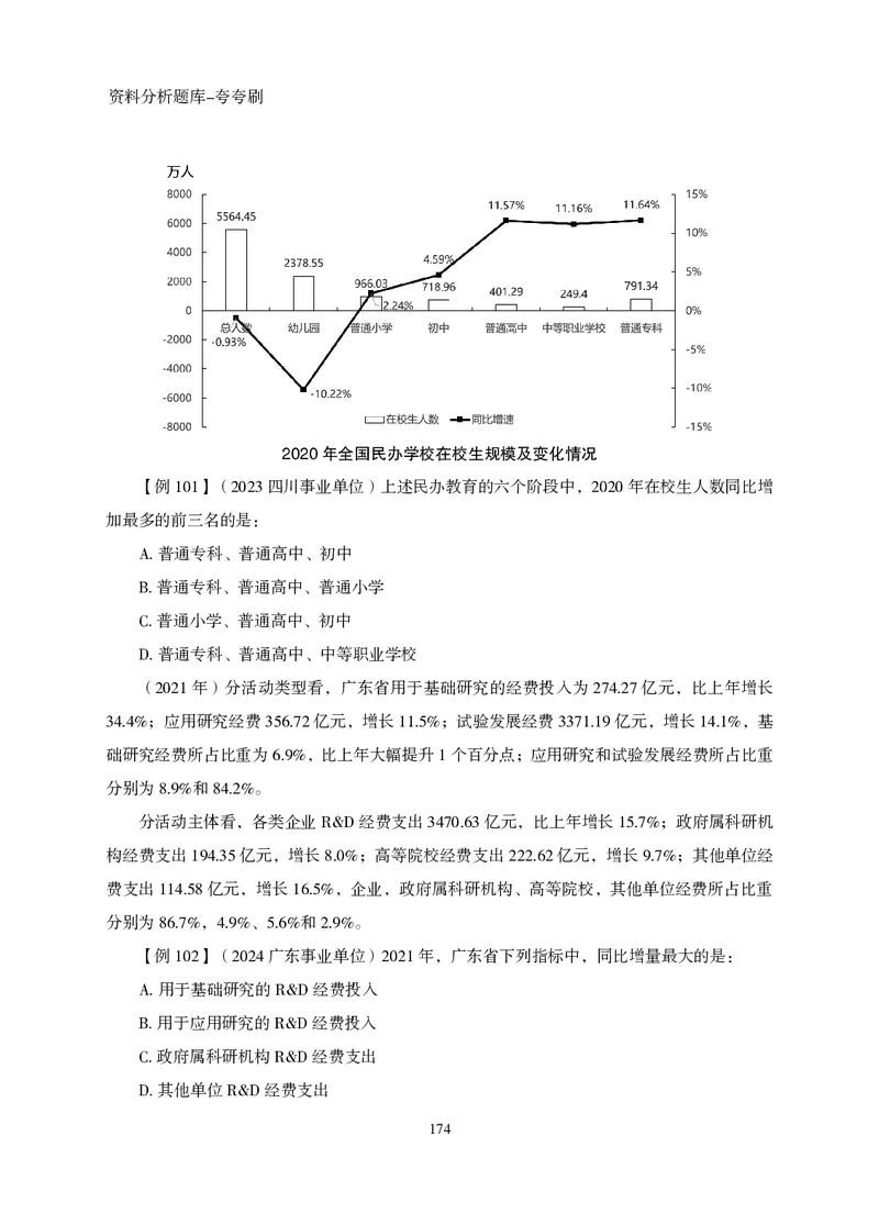 2026资料分析题库-夸夸刷-必考题型专项拔高（上册）_2026考公资料_超格合集_公考-夸夸刷2026超格行测+申论（五合一）夸夸刷刷题营_讲义