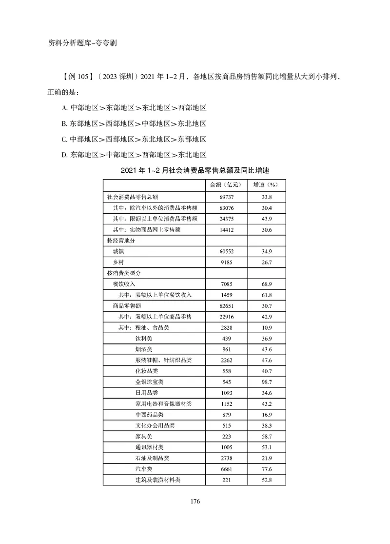 2026资料分析题库-夸夸刷-必考题型专项拔高（上册）_2026考公资料_超格合集_公考-夸夸刷2026超格行测+申论（五合一）夸夸刷刷题营_讲义
