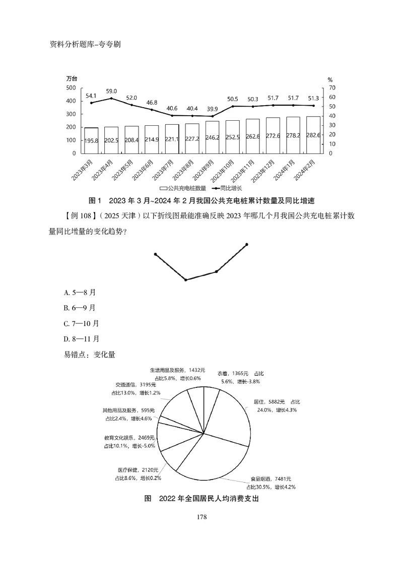 2026资料分析题库-夸夸刷-必考题型专项拔高（上册）_2026考公资料_超格合集_公考-夸夸刷2026超格行测+申论（五合一）夸夸刷刷题营_讲义