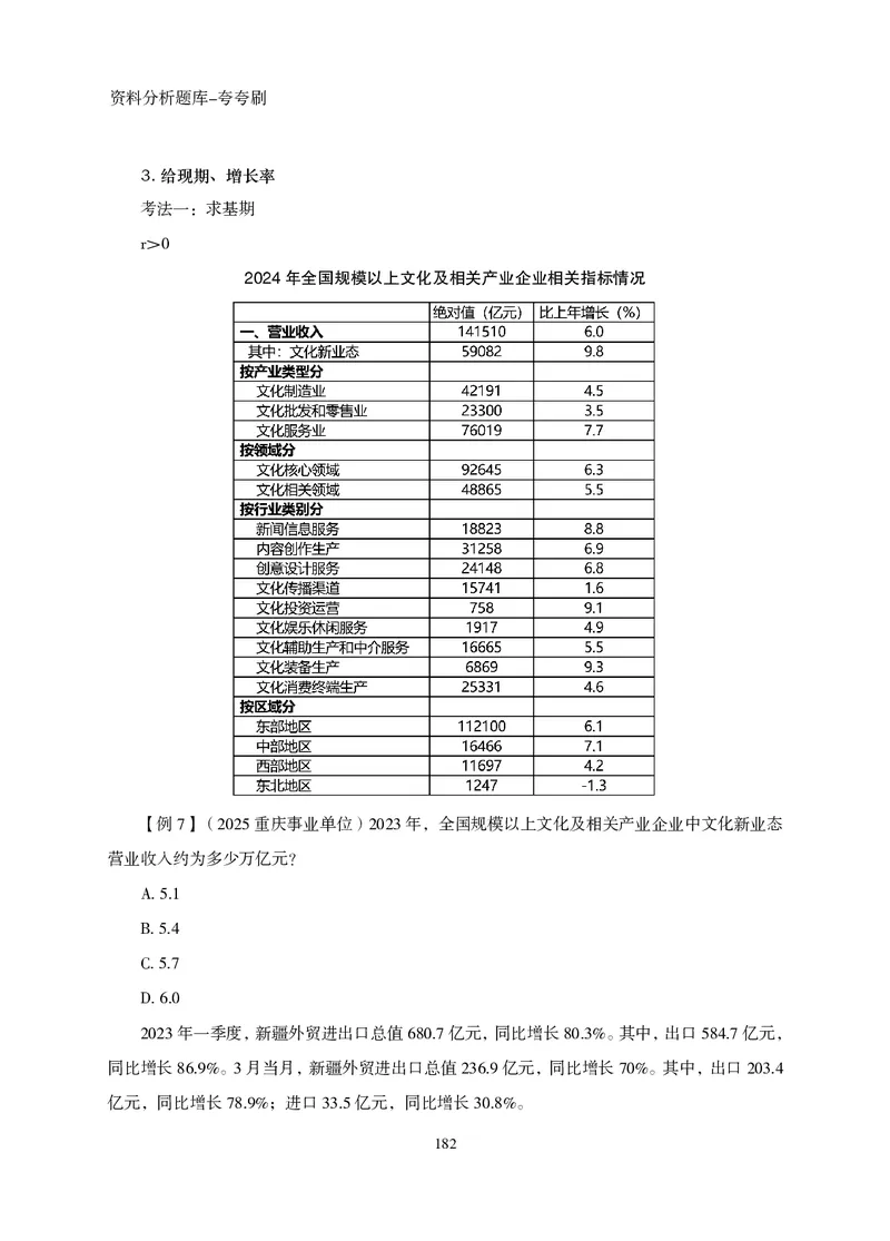 2026资料分析题库-夸夸刷-必考题型专项拔高（上册）_2026考公资料_超格合集_公考-夸夸刷2026超格行测+申论（五合一）夸夸刷刷题营_讲义