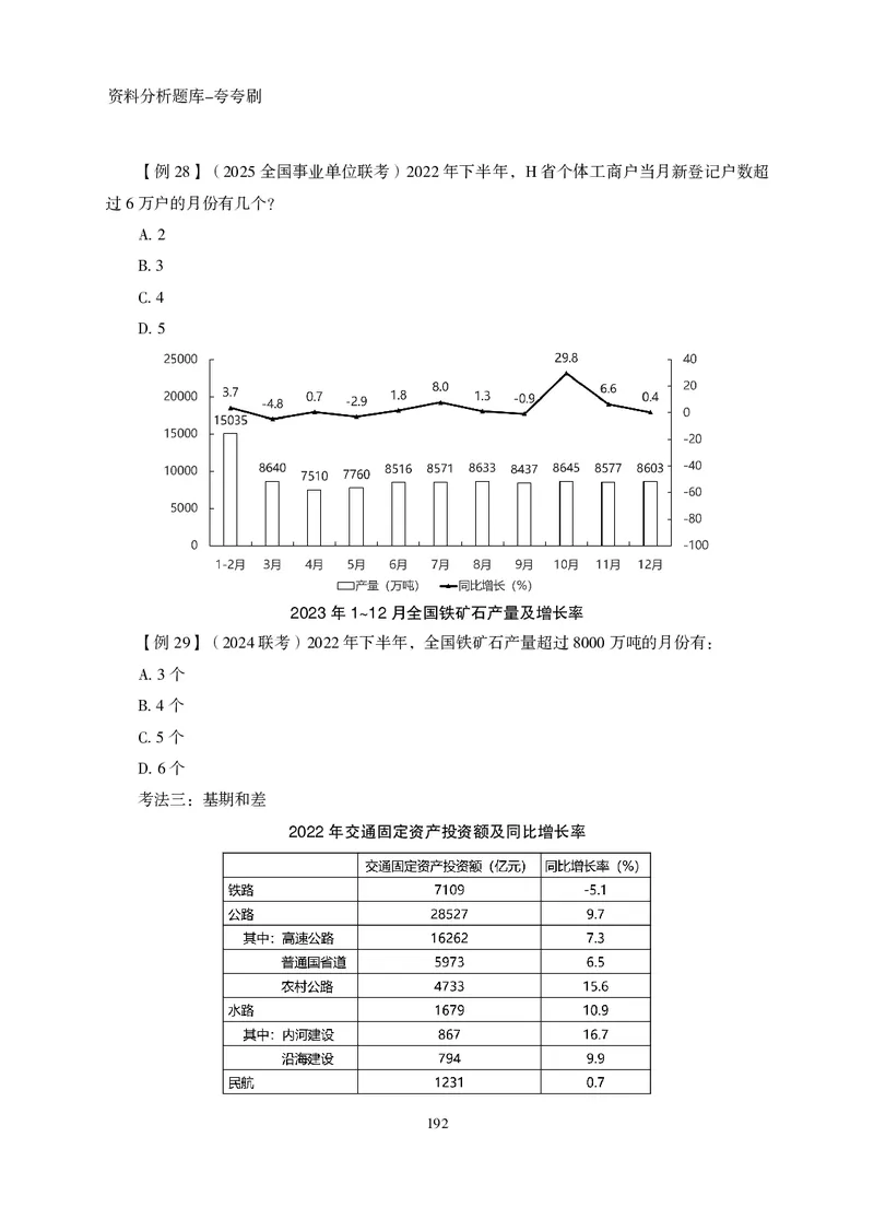 2026资料分析题库-夸夸刷-必考题型专项拔高（上册）_2026考公资料_超格合集_公考-夸夸刷2026超格行测+申论（五合一）夸夸刷刷题营_讲义