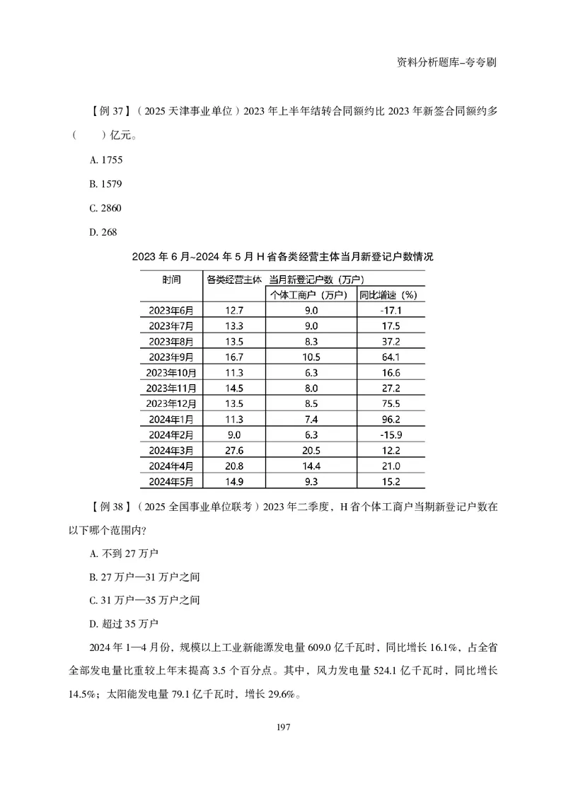 2026资料分析题库-夸夸刷-必考题型专项拔高（上册）_2026考公资料_超格合集_公考-夸夸刷2026超格行测+申论（五合一）夸夸刷刷题营_讲义