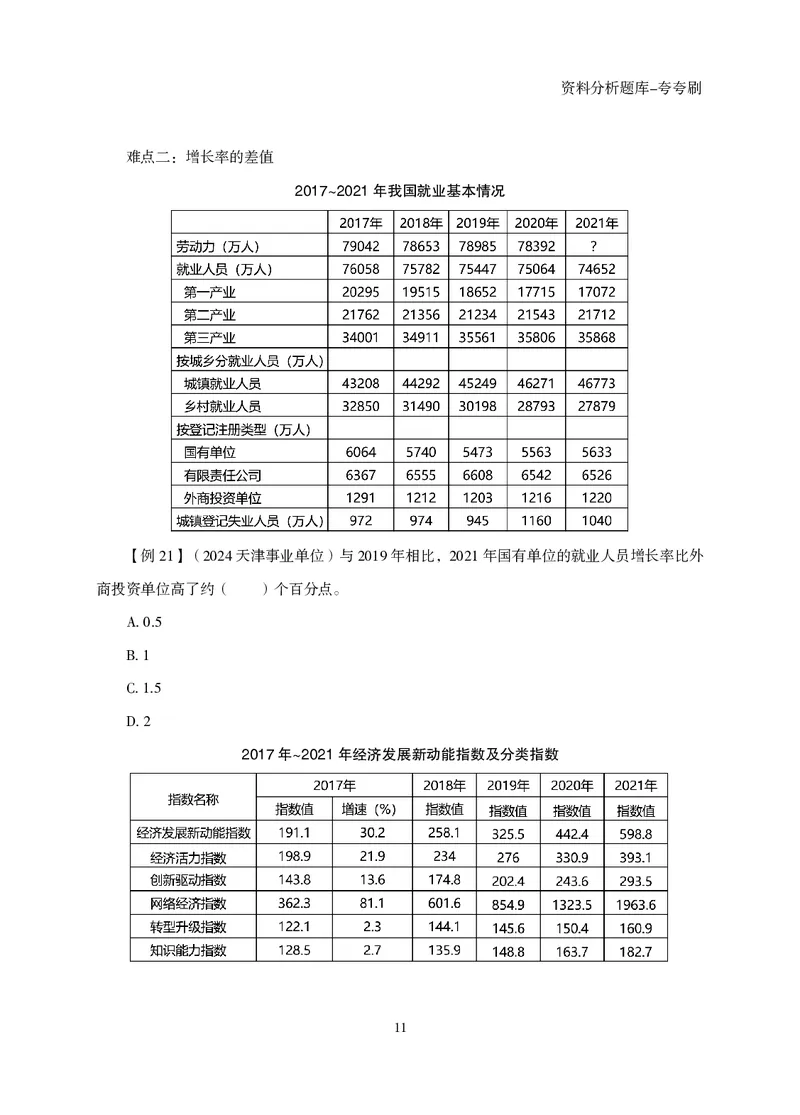 2026资料分析题库-夸夸刷-必考题型专项拔高（上册）_2026考公资料_超格合集_公考-夸夸刷2026超格行测+申论（五合一）夸夸刷刷题营_讲义