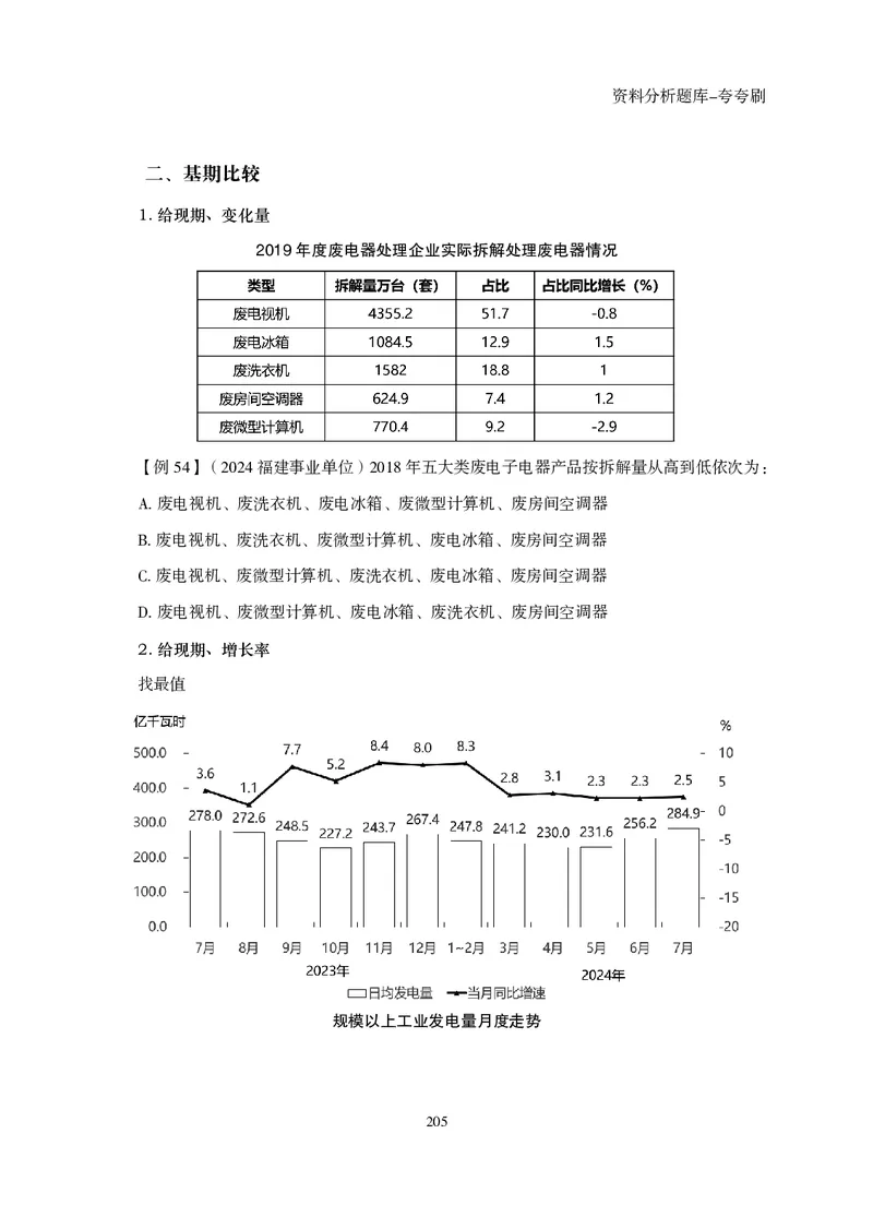 2026资料分析题库-夸夸刷-必考题型专项拔高（上册）_2026考公资料_超格合集_公考-夸夸刷2026超格行测+申论（五合一）夸夸刷刷题营_讲义