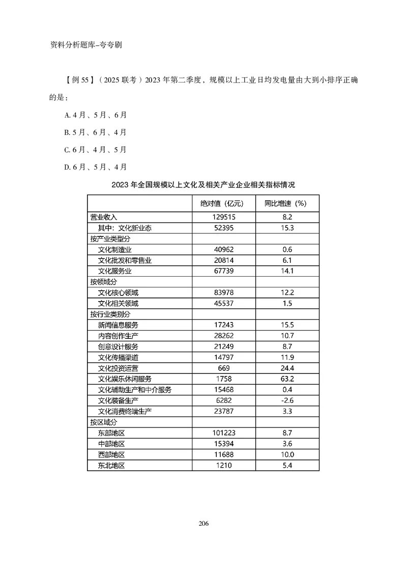 2026资料分析题库-夸夸刷-必考题型专项拔高（上册）_2026考公资料_超格合集_公考-夸夸刷2026超格行测+申论（五合一）夸夸刷刷题营_讲义