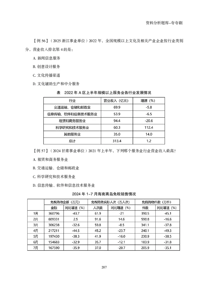 2026资料分析题库-夸夸刷-必考题型专项拔高（上册）_2026考公资料_超格合集_公考-夸夸刷2026超格行测+申论（五合一）夸夸刷刷题营_讲义