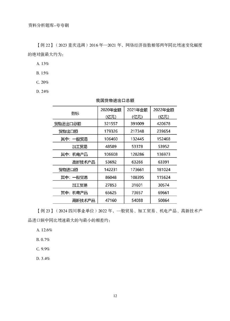 2026资料分析题库-夸夸刷-必考题型专项拔高（上册）_2026考公资料_超格合集_公考-夸夸刷2026超格行测+申论（五合一）夸夸刷刷题营_讲义