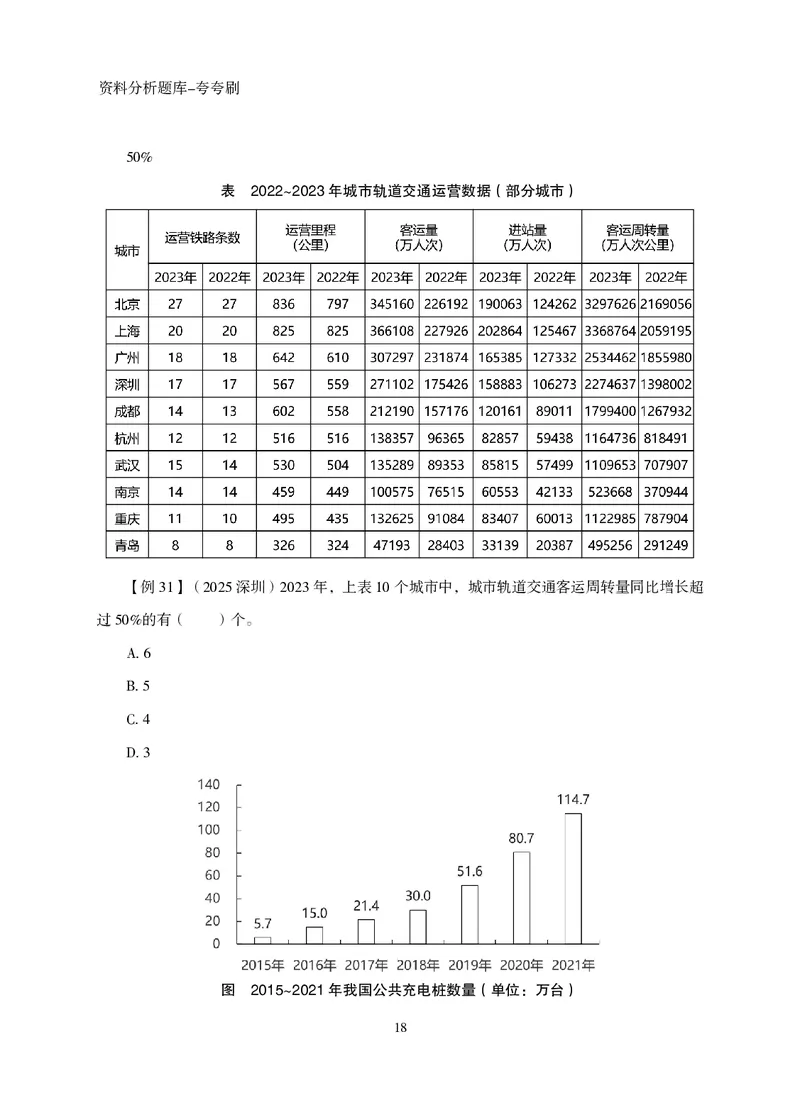 2026资料分析题库-夸夸刷-必考题型专项拔高（上册）_2026考公资料_超格合集_公考-夸夸刷2026超格行测+申论（五合一）夸夸刷刷题营_讲义