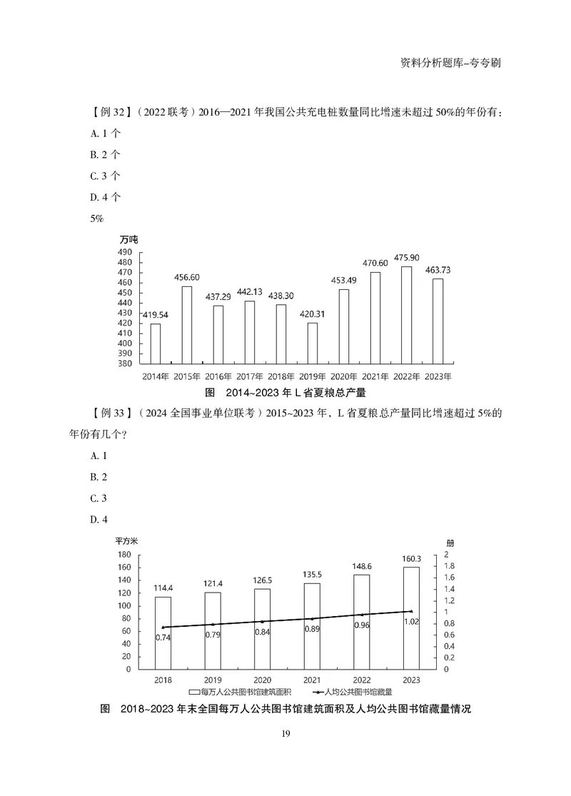 2026资料分析题库-夸夸刷-必考题型专项拔高（上册）_2026考公资料_超格合集_公考-夸夸刷2026超格行测+申论（五合一）夸夸刷刷题营_讲义