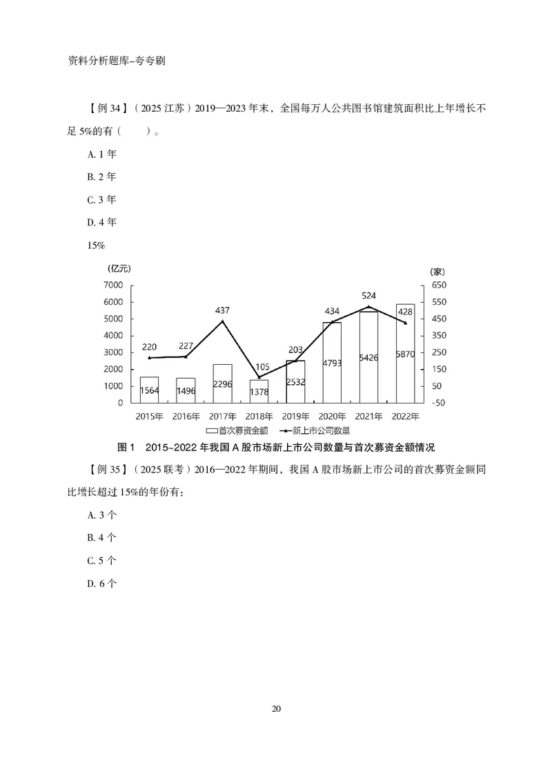 2026资料分析题库-夸夸刷-必考题型专项拔高（上册）_2026考公资料_超格合集_公考-夸夸刷2026超格行测+申论（五合一）夸夸刷刷题营_讲义