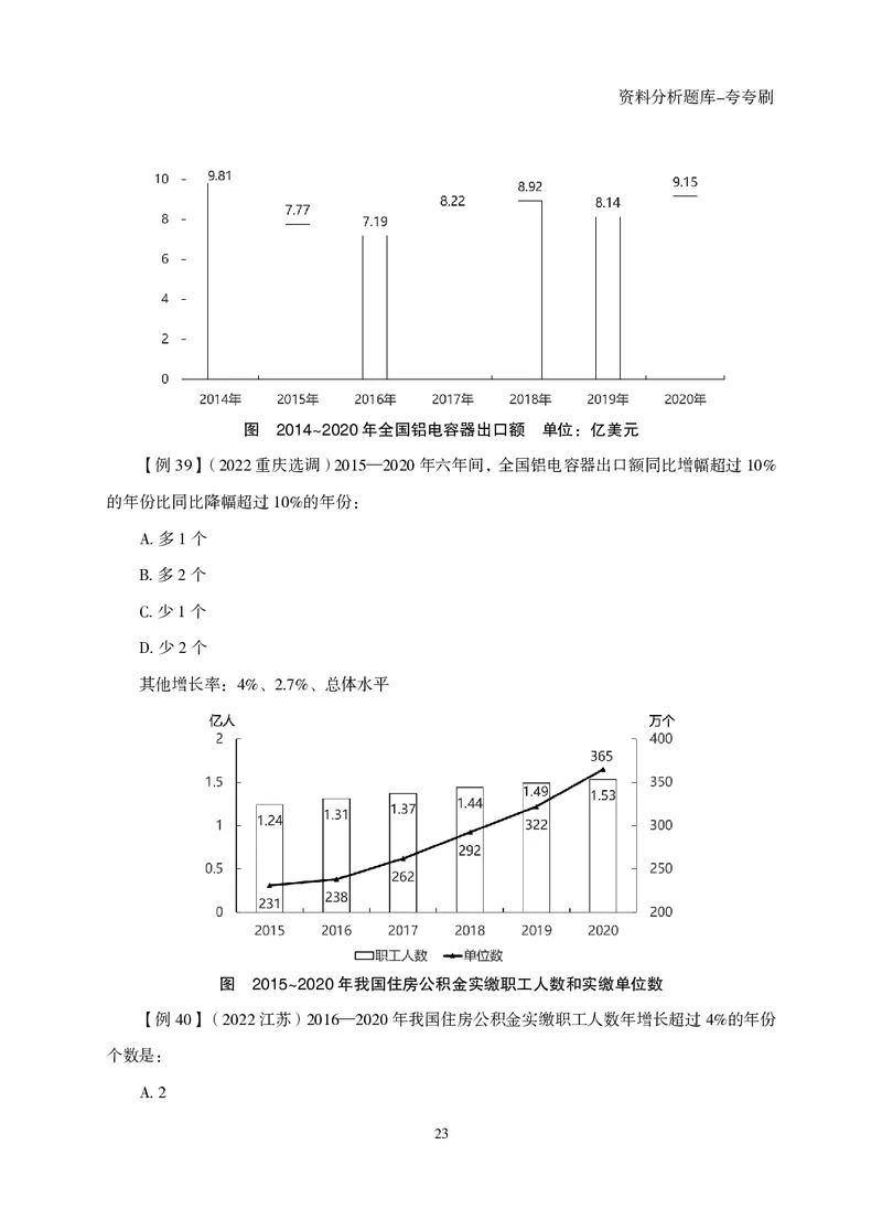 2026资料分析题库-夸夸刷-必考题型专项拔高（上册）_2026考公资料_超格合集_公考-夸夸刷2026超格行测+申论（五合一）夸夸刷刷题营_讲义