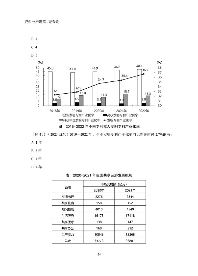 2026资料分析题库-夸夸刷-必考题型专项拔高（上册）_2026考公资料_超格合集_公考-夸夸刷2026超格行测+申论（五合一）夸夸刷刷题营_讲义