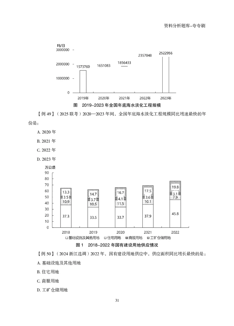 2026资料分析题库-夸夸刷-必考题型专项拔高（上册）_2026考公资料_超格合集_公考-夸夸刷2026超格行测+申论（五合一）夸夸刷刷题营_讲义