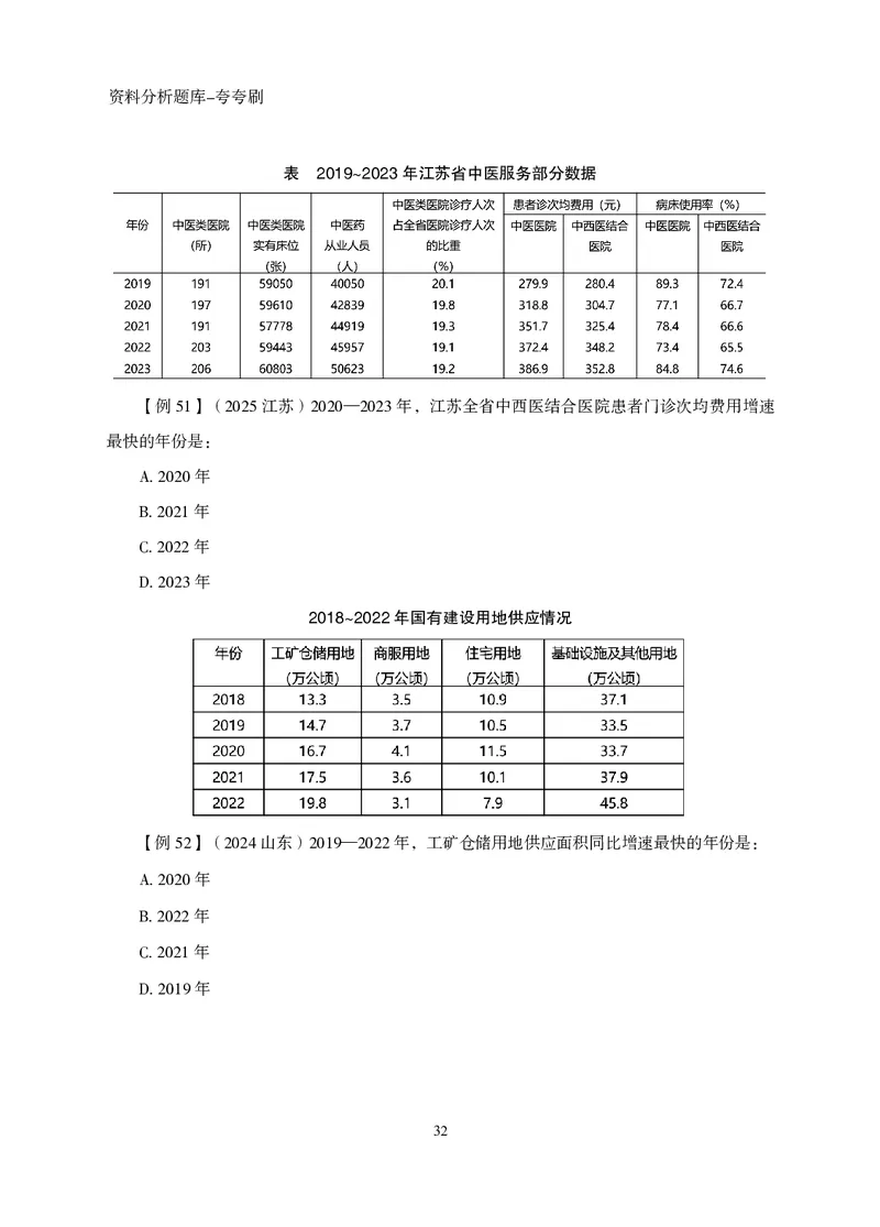 2026资料分析题库-夸夸刷-必考题型专项拔高（上册）_2026考公资料_超格合集_公考-夸夸刷2026超格行测+申论（五合一）夸夸刷刷题营_讲义