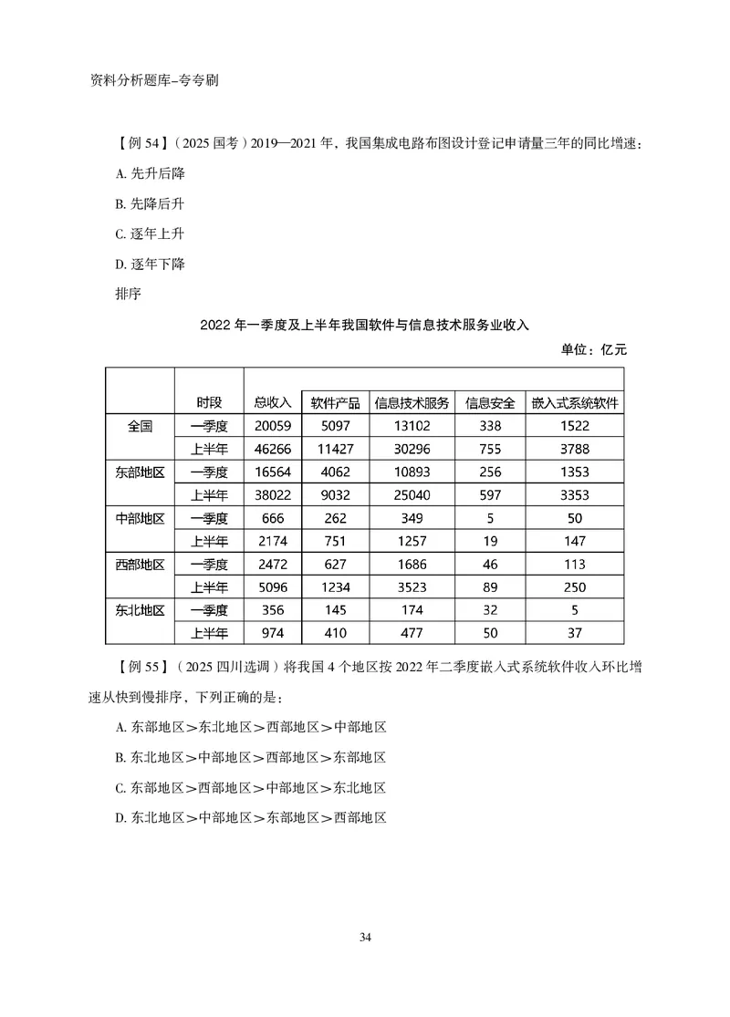 2026资料分析题库-夸夸刷-必考题型专项拔高（上册）_2026考公资料_超格合集_公考-夸夸刷2026超格行测+申论（五合一）夸夸刷刷题营_讲义