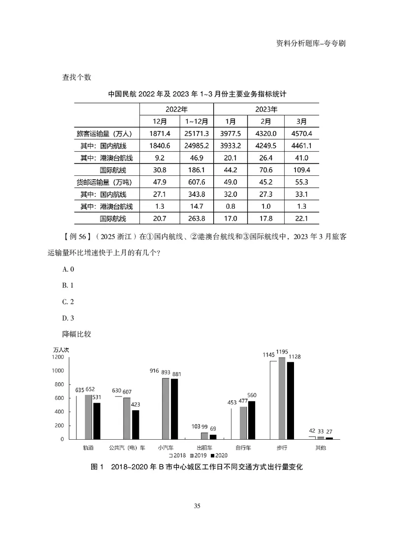 2026资料分析题库-夸夸刷-必考题型专项拔高（上册）_2026考公资料_超格合集_公考-夸夸刷2026超格行测+申论（五合一）夸夸刷刷题营_讲义