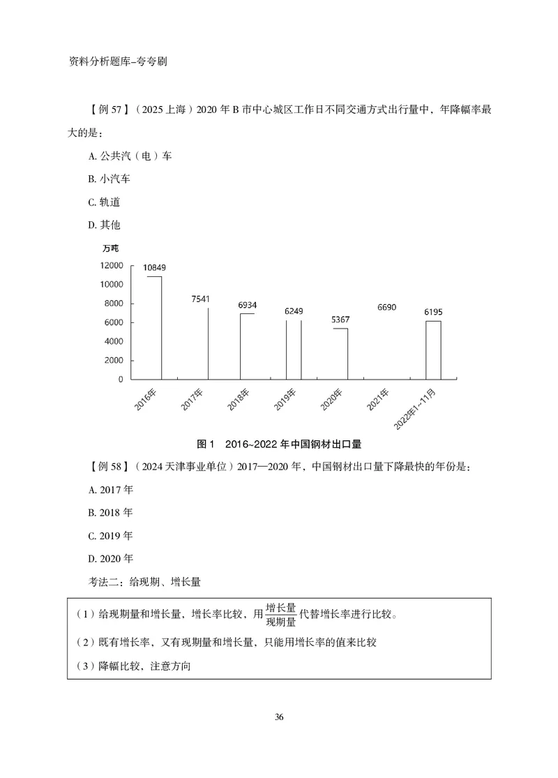 2026资料分析题库-夸夸刷-必考题型专项拔高（上册）_2026考公资料_超格合集_公考-夸夸刷2026超格行测+申论（五合一）夸夸刷刷题营_讲义