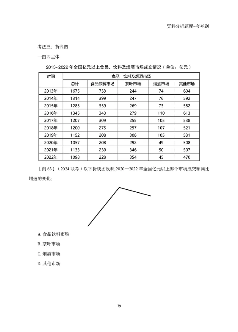 2026资料分析题库-夸夸刷-必考题型专项拔高（上册）_2026考公资料_超格合集_公考-夸夸刷2026超格行测+申论（五合一）夸夸刷刷题营_讲义