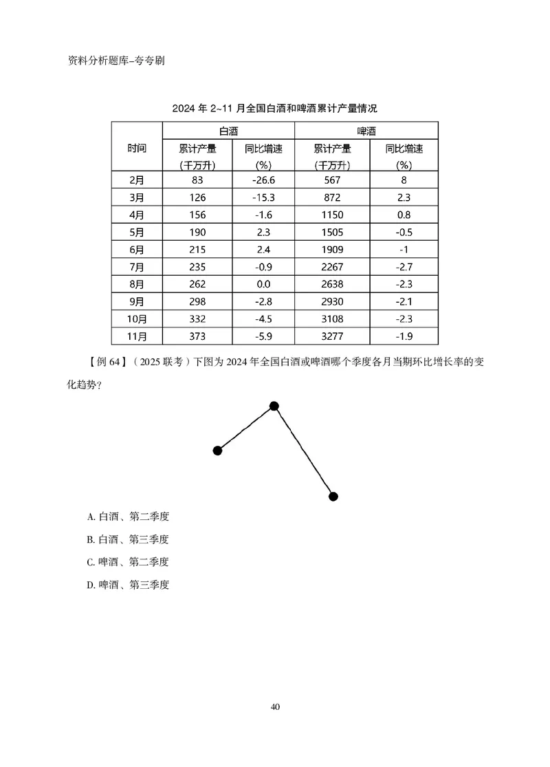 2026资料分析题库-夸夸刷-必考题型专项拔高（上册）_2026考公资料_超格合集_公考-夸夸刷2026超格行测+申论（五合一）夸夸刷刷题营_讲义