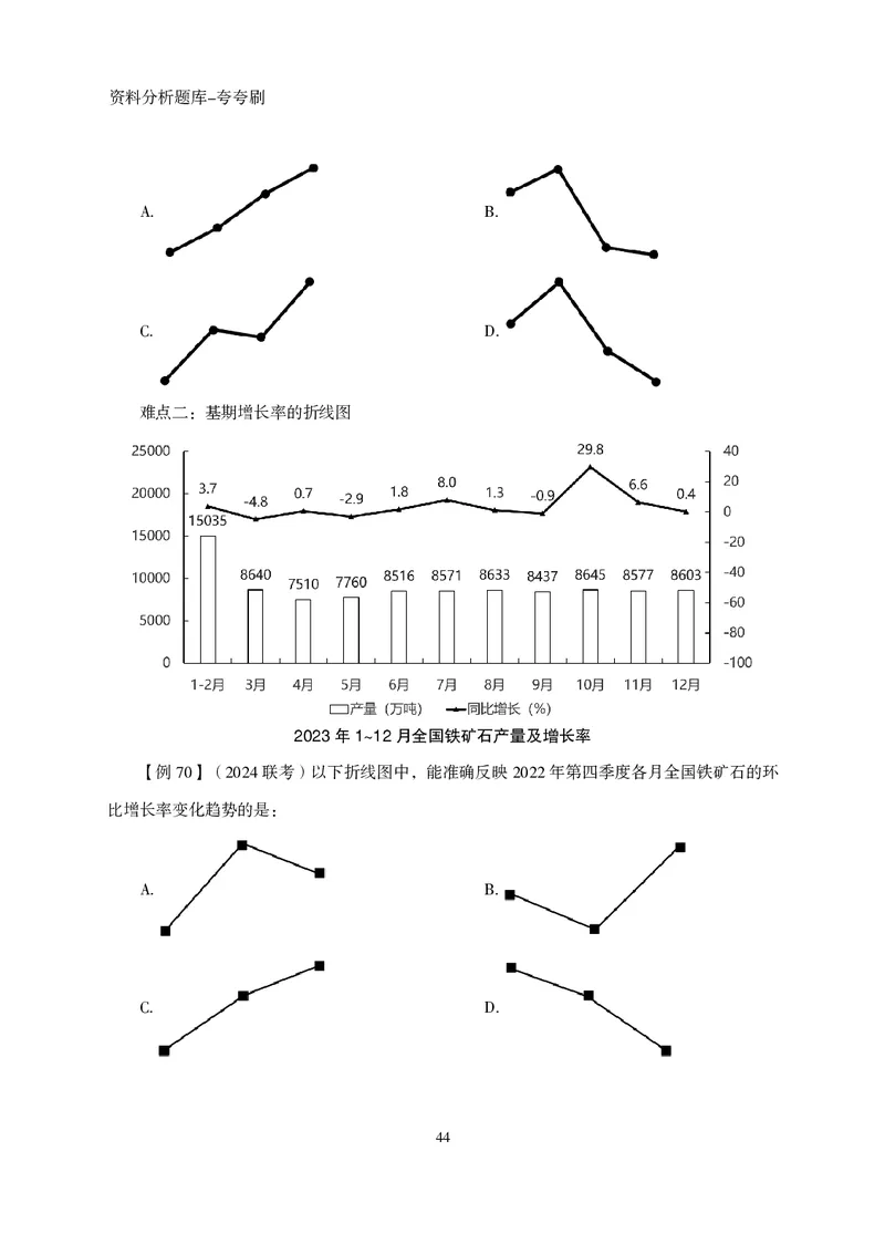 2026资料分析题库-夸夸刷-必考题型专项拔高（上册）_2026考公资料_超格合集_公考-夸夸刷2026超格行测+申论（五合一）夸夸刷刷题营_讲义