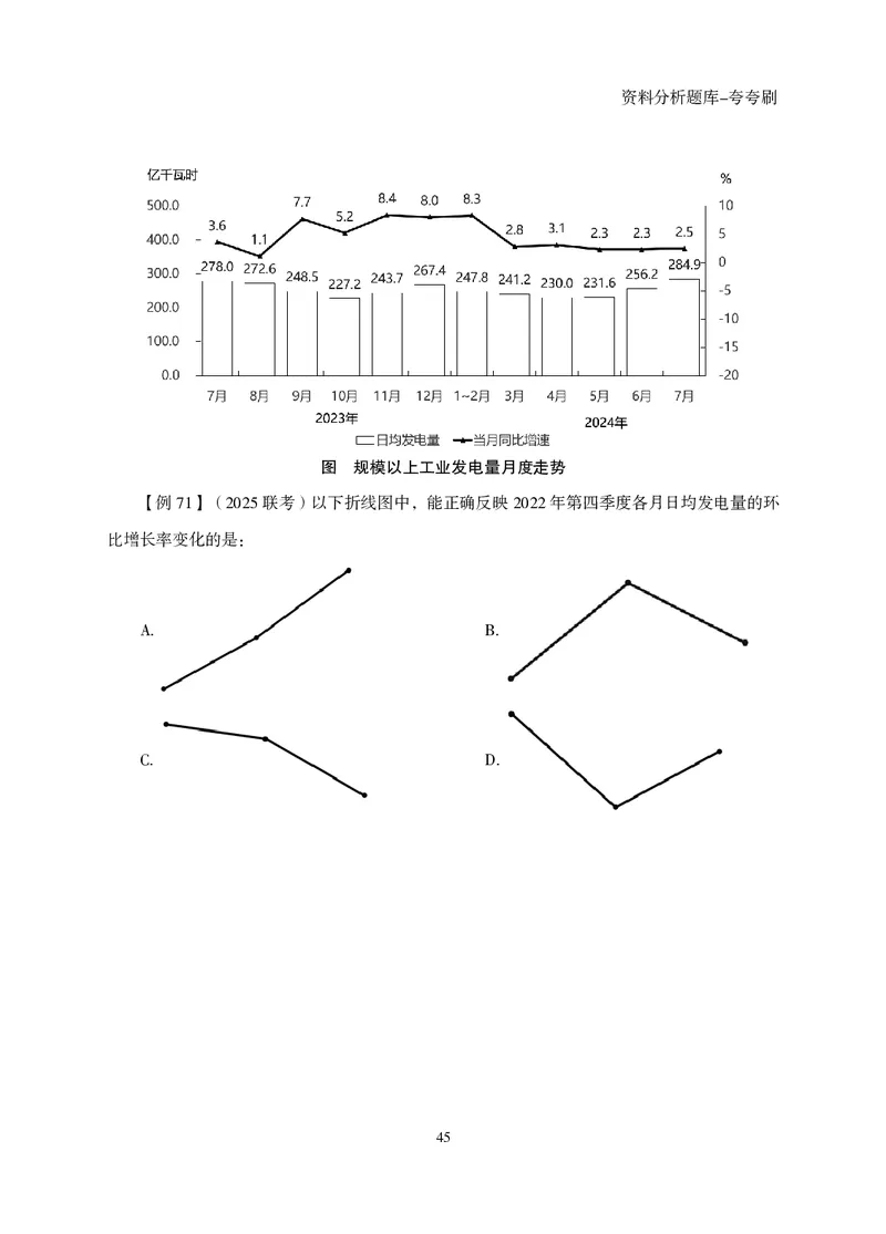 2026资料分析题库-夸夸刷-必考题型专项拔高（上册）_2026考公资料_超格合集_公考-夸夸刷2026超格行测+申论（五合一）夸夸刷刷题营_讲义