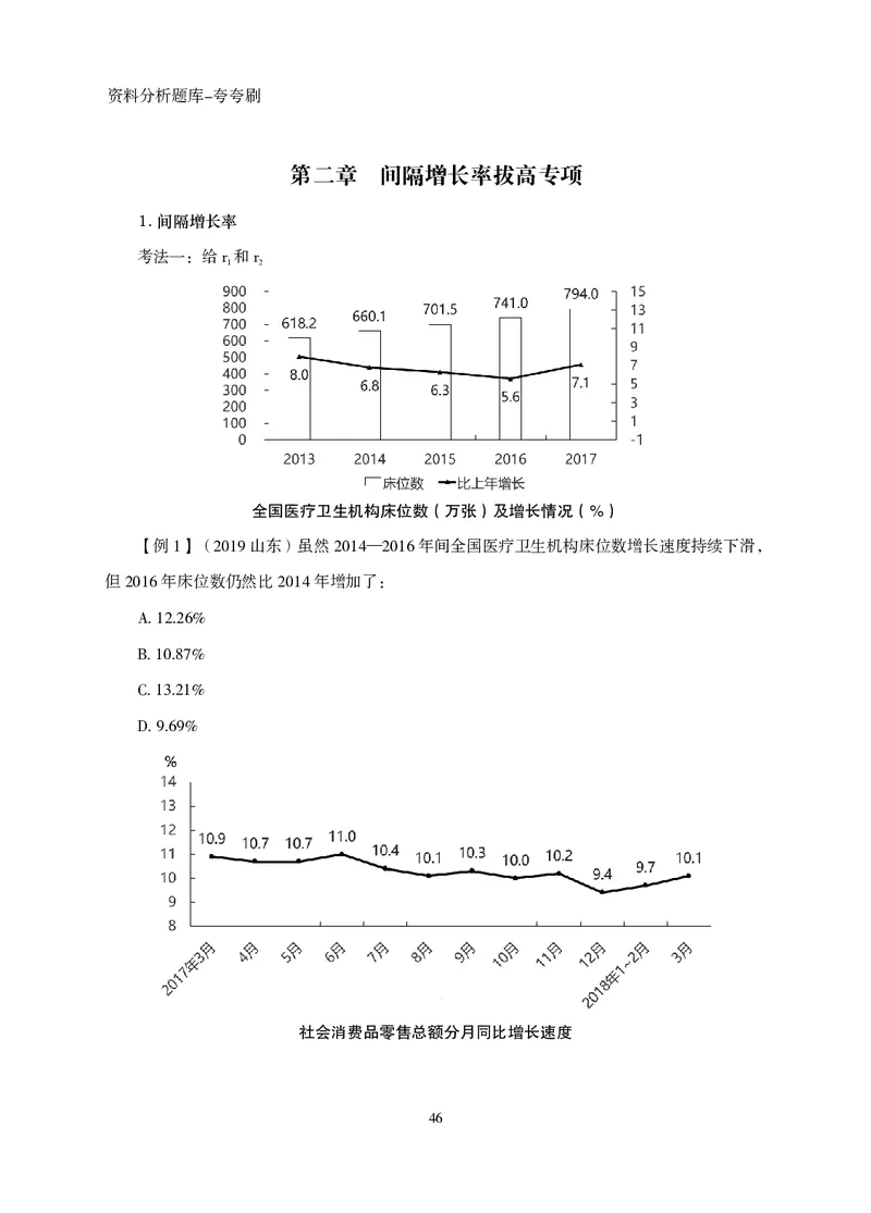 2026资料分析题库-夸夸刷-必考题型专项拔高（上册）_2026考公资料_超格合集_公考-夸夸刷2026超格行测+申论（五合一）夸夸刷刷题营_讲义