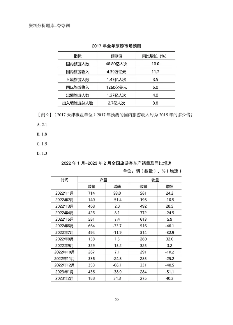 2026资料分析题库-夸夸刷-必考题型专项拔高（上册）_2026考公资料_超格合集_公考-夸夸刷2026超格行测+申论（五合一）夸夸刷刷题营_讲义