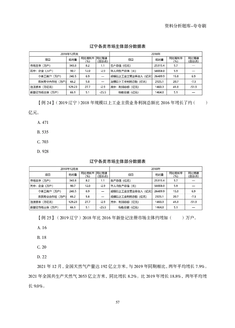 2026资料分析题库-夸夸刷-必考题型专项拔高（上册）_2026考公资料_超格合集_公考-夸夸刷2026超格行测+申论（五合一）夸夸刷刷题营_讲义