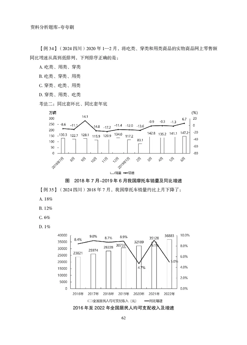 2026资料分析题库-夸夸刷-必考题型专项拔高（上册）_2026考公资料_超格合集_公考-夸夸刷2026超格行测+申论（五合一）夸夸刷刷题营_讲义