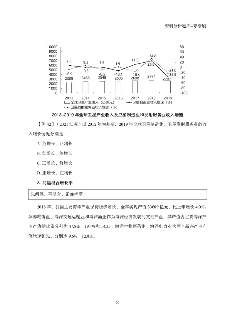 2026资料分析题库-夸夸刷-必考题型专项拔高（上册）_2026考公资料_超格合集_公考-夸夸刷2026超格行测+申论（五合一）夸夸刷刷题营_讲义