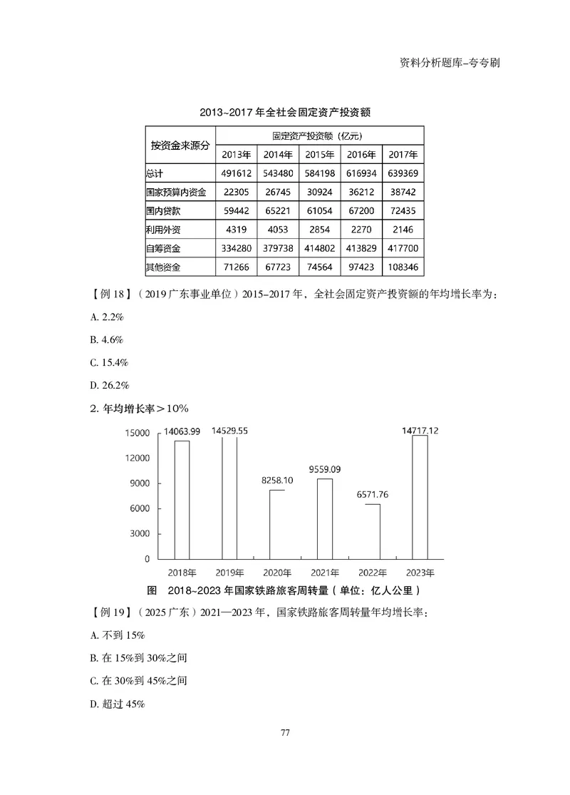 2026资料分析题库-夸夸刷-必考题型专项拔高（上册）_2026考公资料_超格合集_公考-夸夸刷2026超格行测+申论（五合一）夸夸刷刷题营_讲义