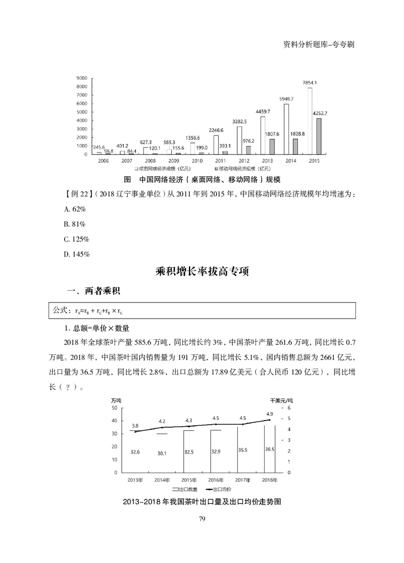 2026资料分析题库-夸夸刷-必考题型专项拔高（上册）_2026考公资料_超格合集_公考-夸夸刷2026超格行测+申论（五合一）夸夸刷刷题营_讲义