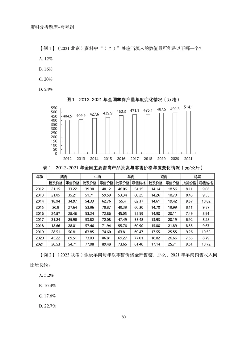 2026资料分析题库-夸夸刷-必考题型专项拔高（上册）_2026考公资料_超格合集_公考-夸夸刷2026超格行测+申论（五合一）夸夸刷刷题营_讲义