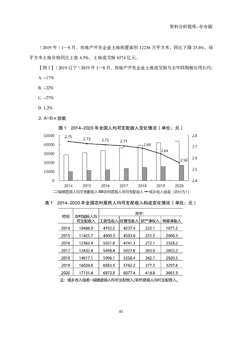 2026资料分析题库-夸夸刷-必考题型专项拔高（上册）_2026考公资料_超格合集_公考-夸夸刷2026超格行测+申论（五合一）夸夸刷刷题营_讲义