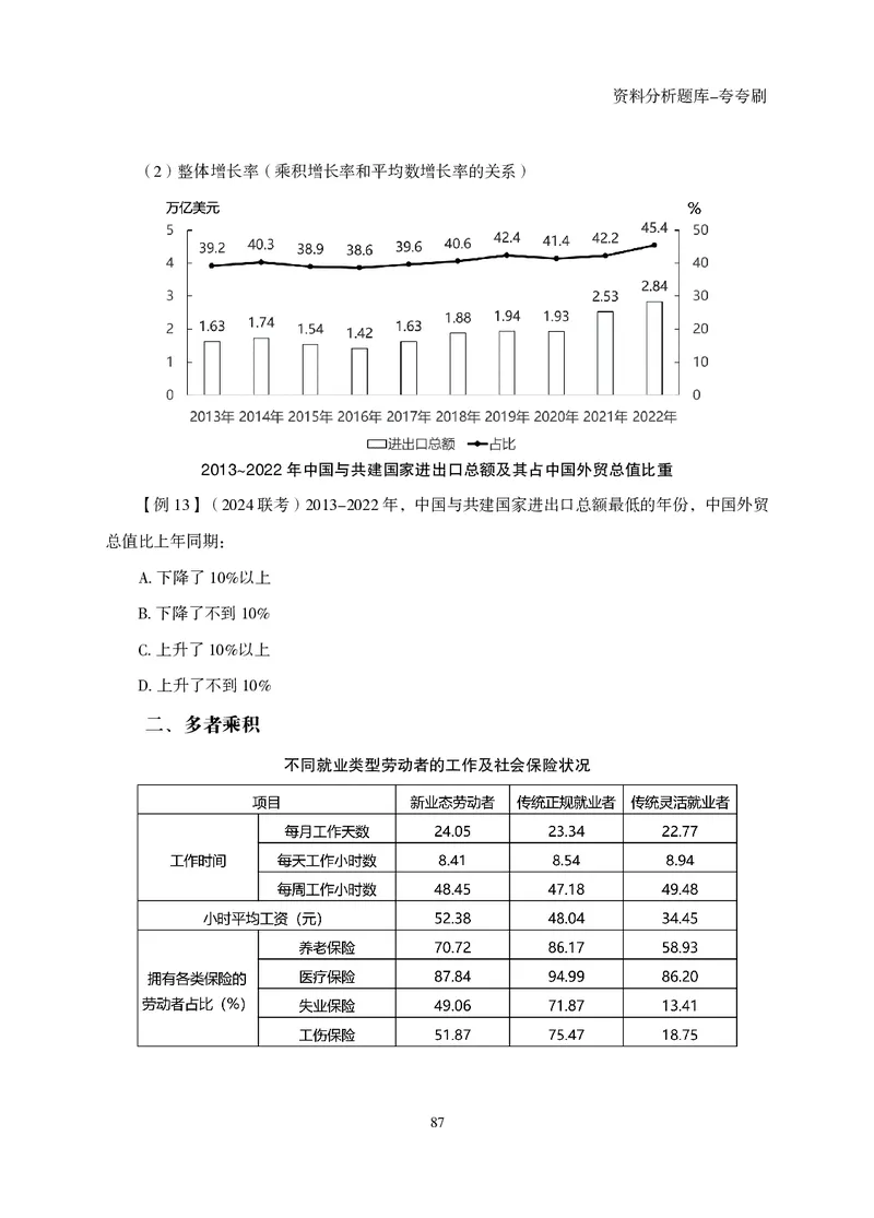 2026资料分析题库-夸夸刷-必考题型专项拔高（上册）_2026考公资料_超格合集_公考-夸夸刷2026超格行测+申论（五合一）夸夸刷刷题营_讲义