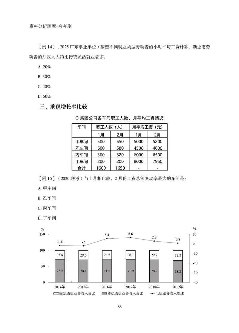 2026资料分析题库-夸夸刷-必考题型专项拔高（上册）_2026考公资料_超格合集_公考-夸夸刷2026超格行测+申论（五合一）夸夸刷刷题营_讲义