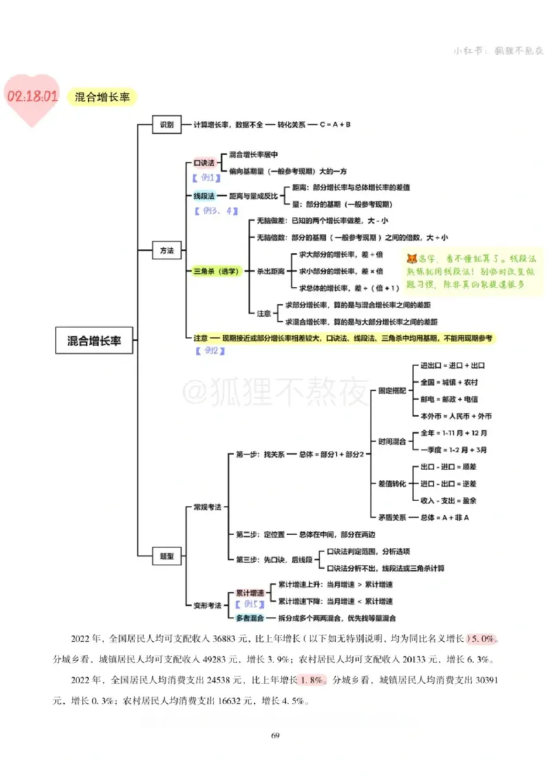 2025高照省考超大杯第6讲笔记_2026考公资料_（06）高照_高照资料笔记合集_高照丨25省考资料分析五合一笔记_版本二
