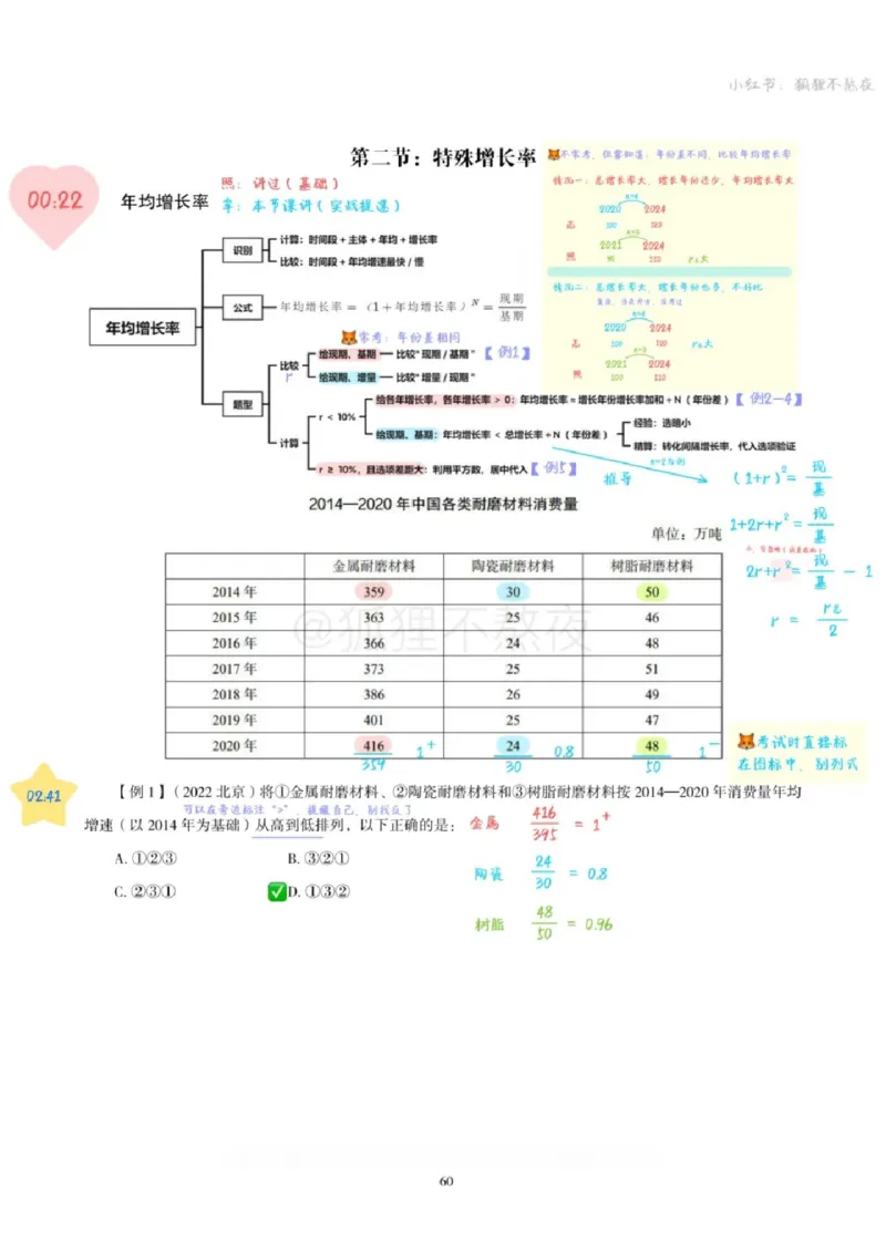 2025高照省考超大杯第6讲笔记_2026考公资料_（06）高照_高照资料笔记合集_高照丨25省考资料分析五合一笔记_版本二