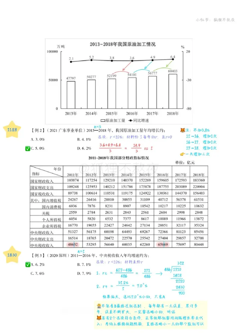 2025高照省考超大杯第6讲笔记_2026考公资料_（06）高照_高照资料笔记合集_高照丨25省考资料分析五合一笔记_版本二